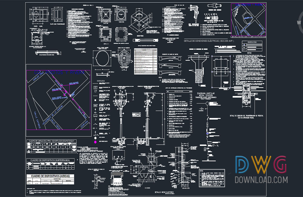 electrical dwg project about  categories of electrical 
