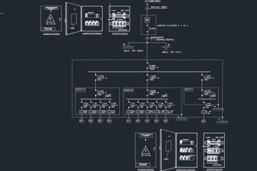 Unilinear Electrical Panel Layout